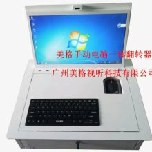 百色市思索電腦有限責任公司 電腦、軟件與辦公設備的專業服務商